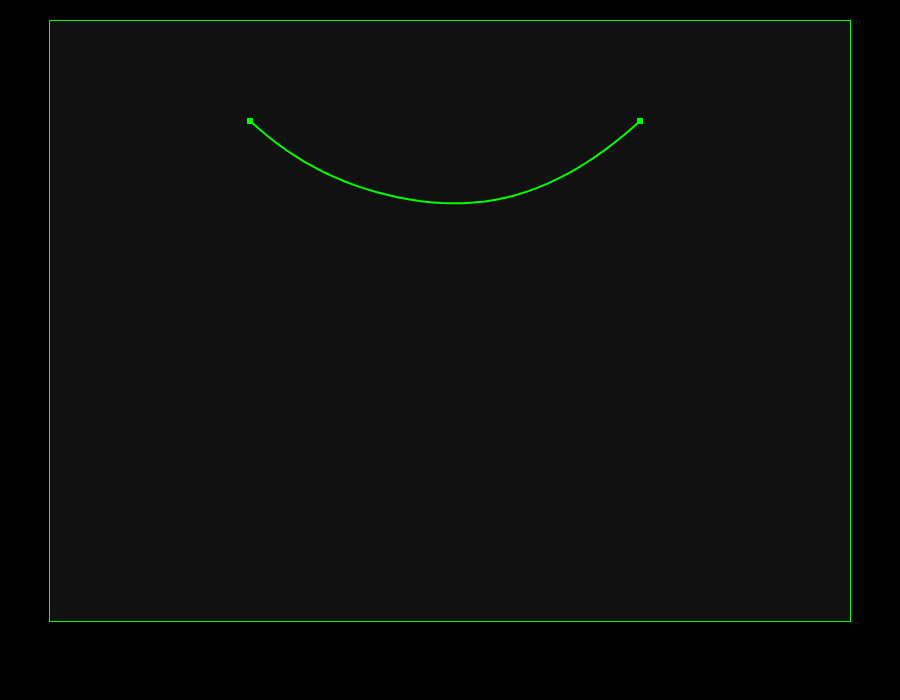 Claude Haiku 4.5 R57 – rendered output