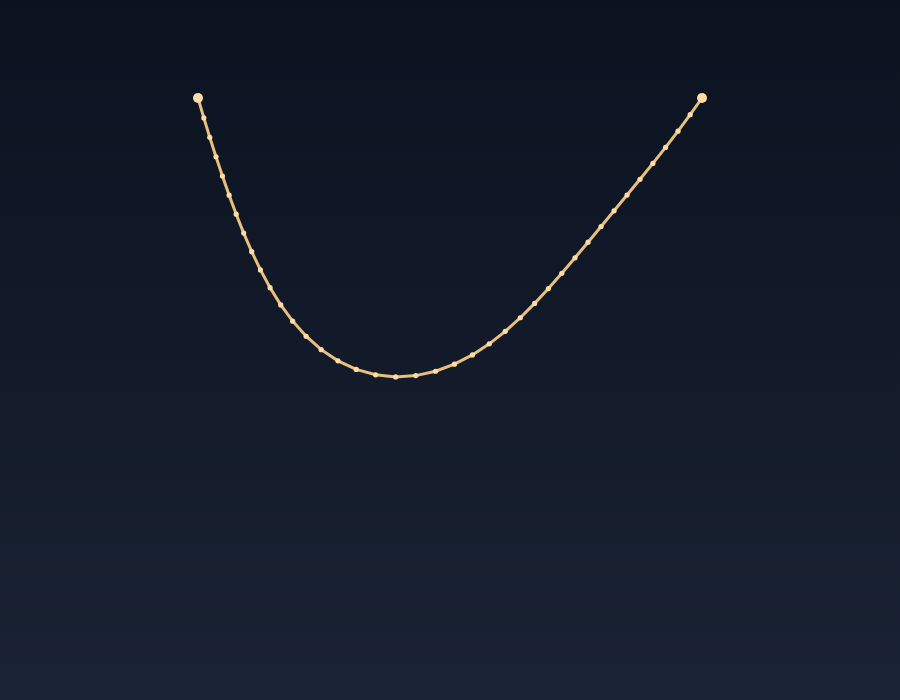 Claude Sonnet 5 R57 – rendered output