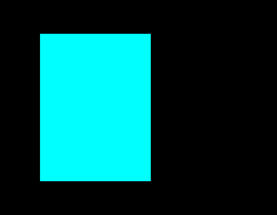 Model D R58 – rendered output