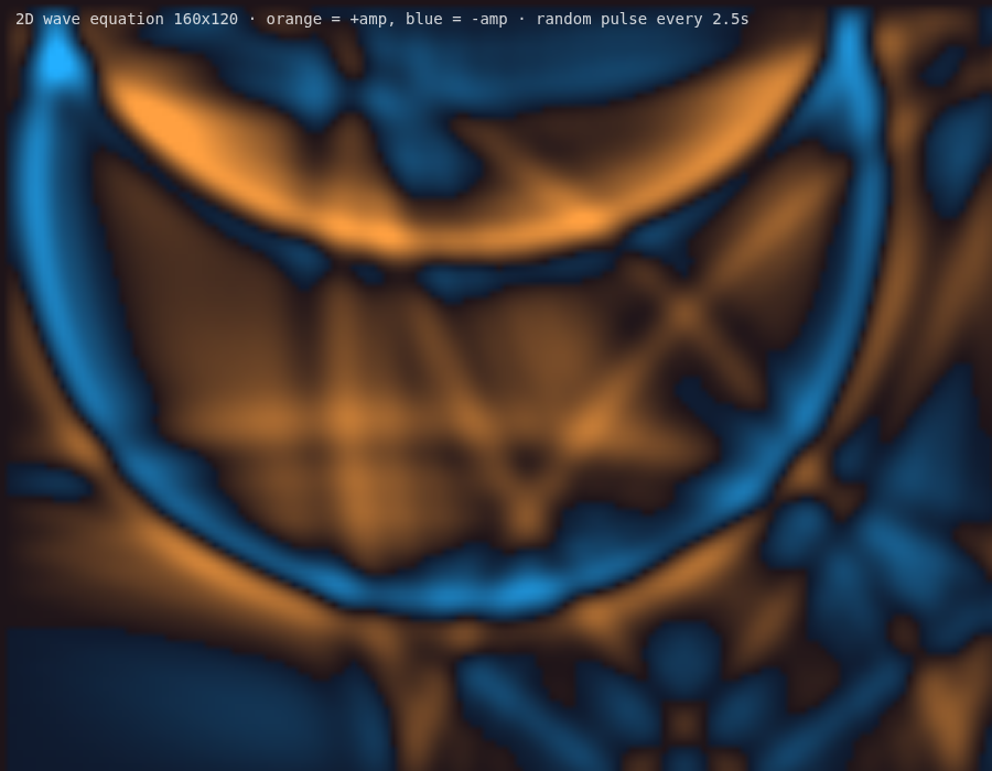 Claude Fable 5 R58 – rendered output