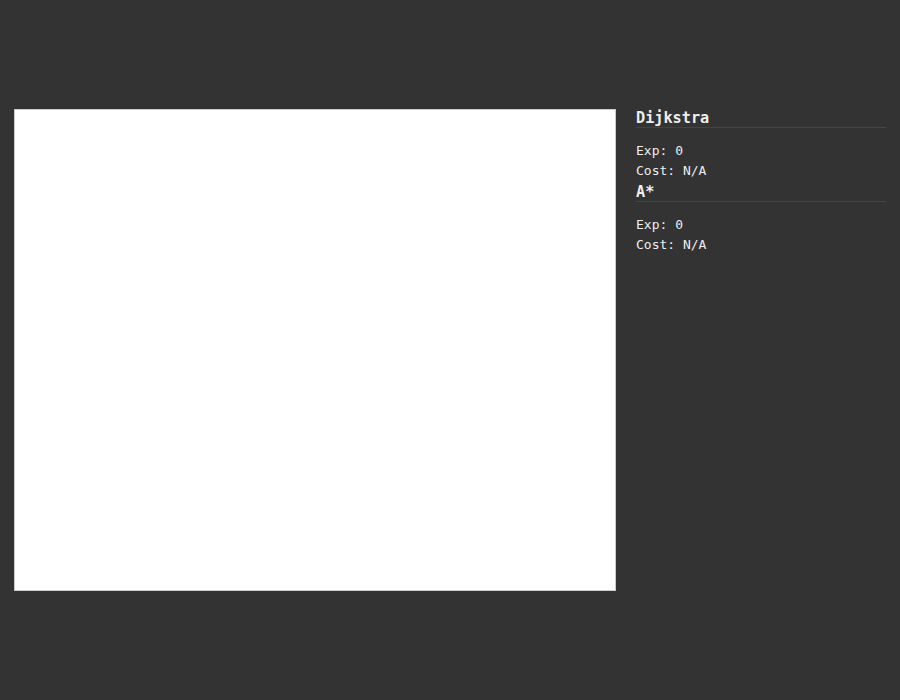 Model E R60 – rendered output