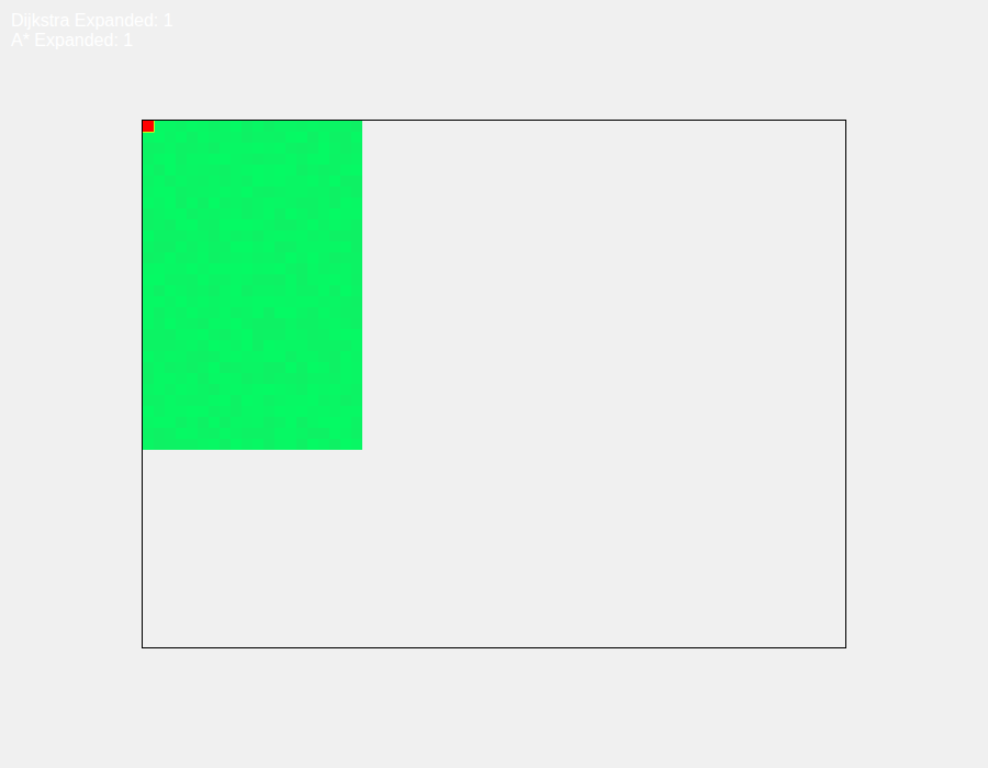 Model H R60 – rendered output