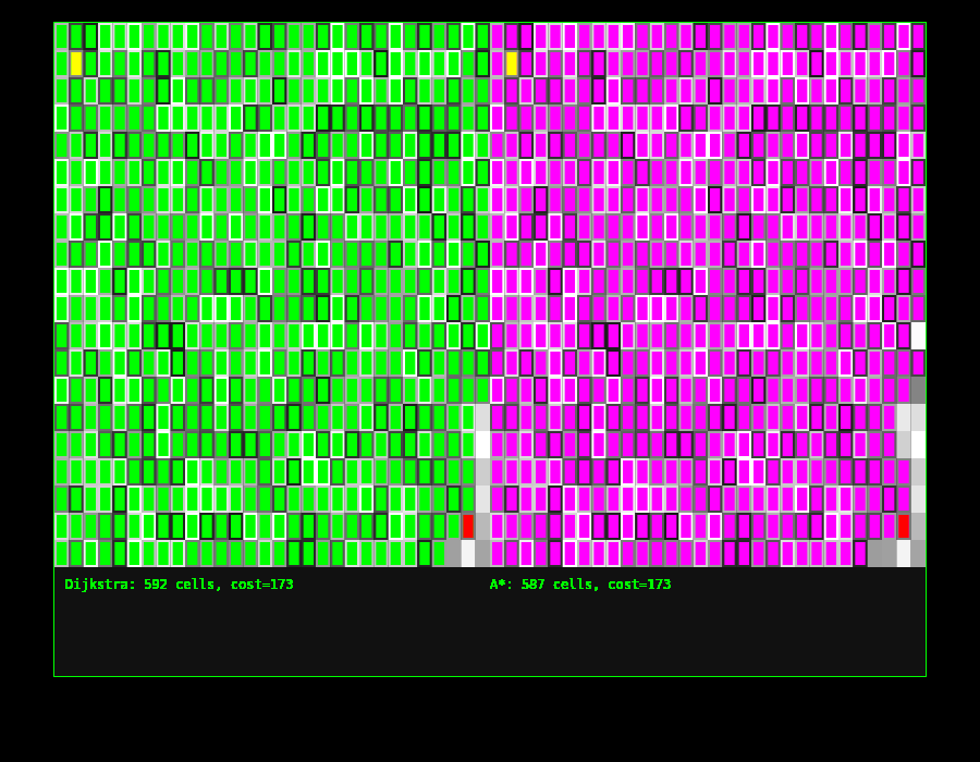 Claude Haiku 4.5 R60 – rendered output
