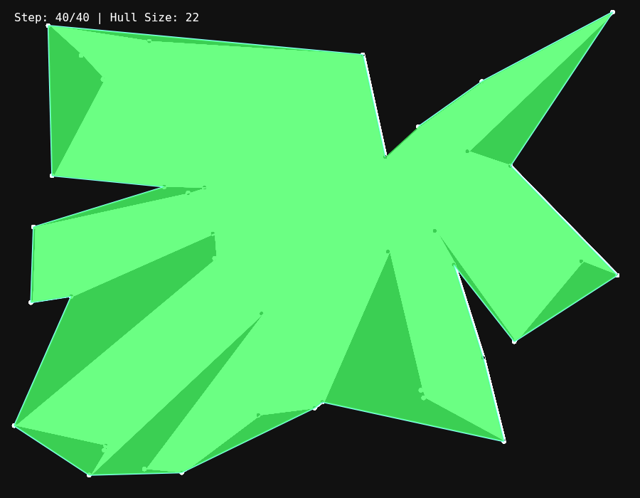 Model A R61 – rendered output