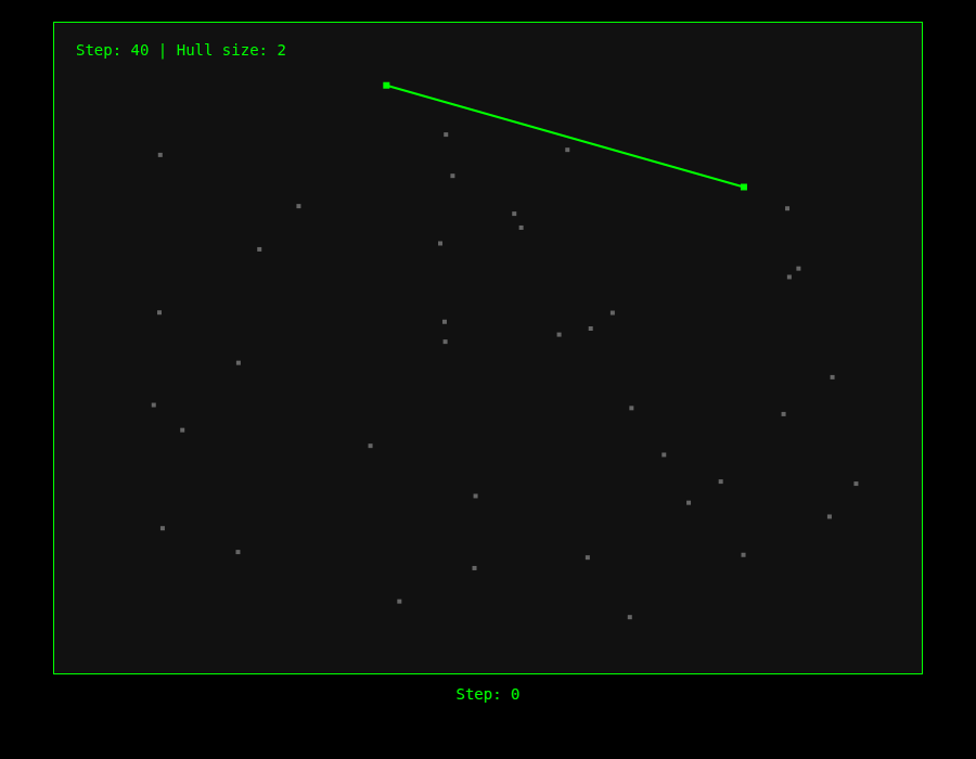 Claude Haiku 4.5 R61 – rendered output