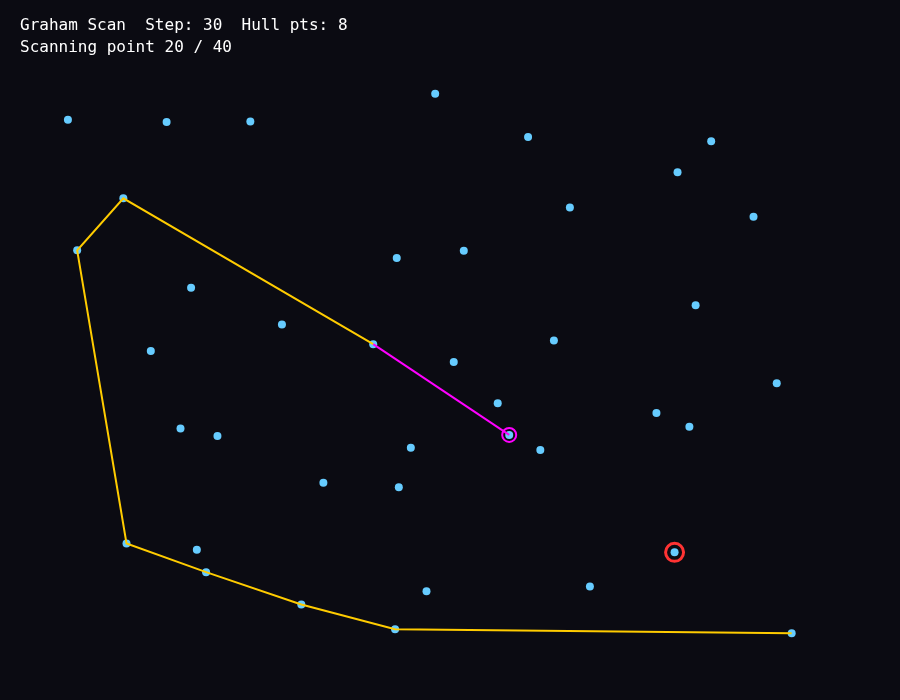 Claude Sonnet 5 R61 – rendered output