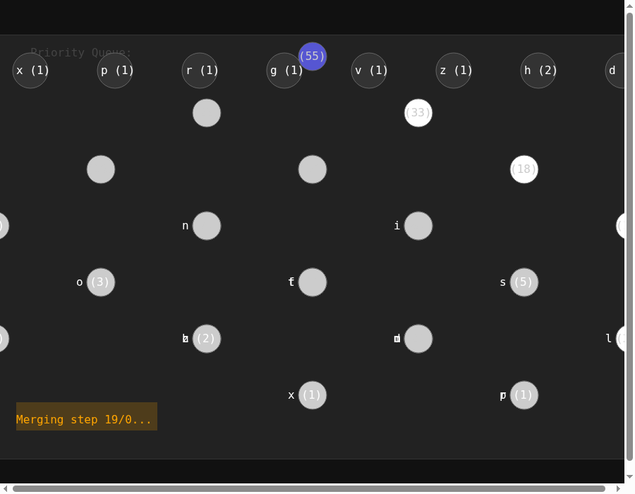 Model D R62 – rendered output