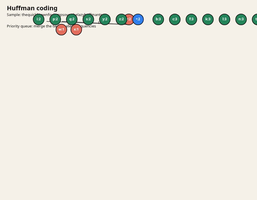 GPT-5.5 (Codex) R62 – rendered output