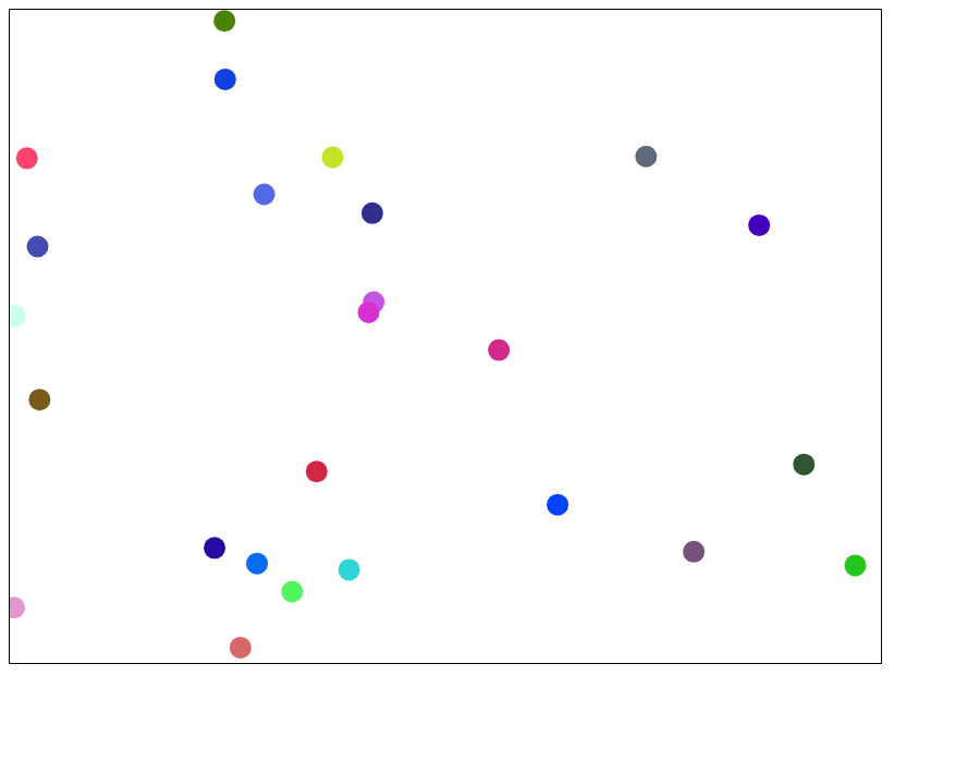 Model B R63 – rendered output