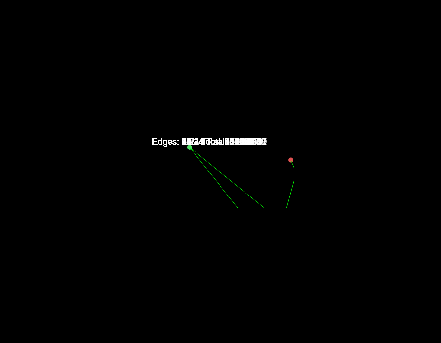 Model I R63 – rendered output