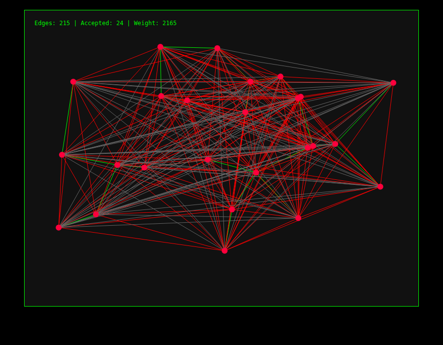 Claude Haiku 4.5 R63 – rendered output