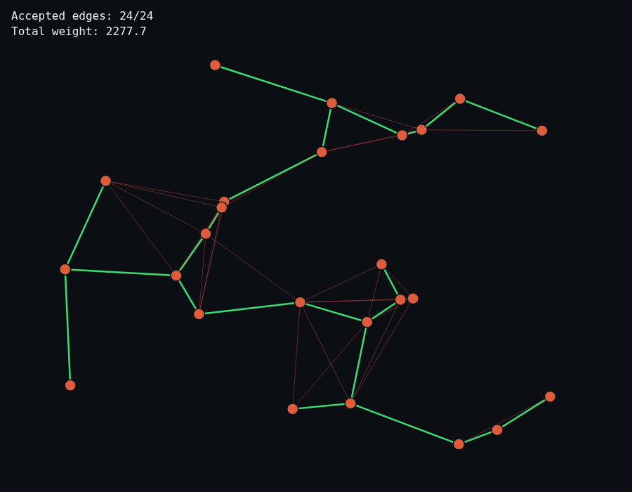 Claude Sonnet 5 R63 – rendered output