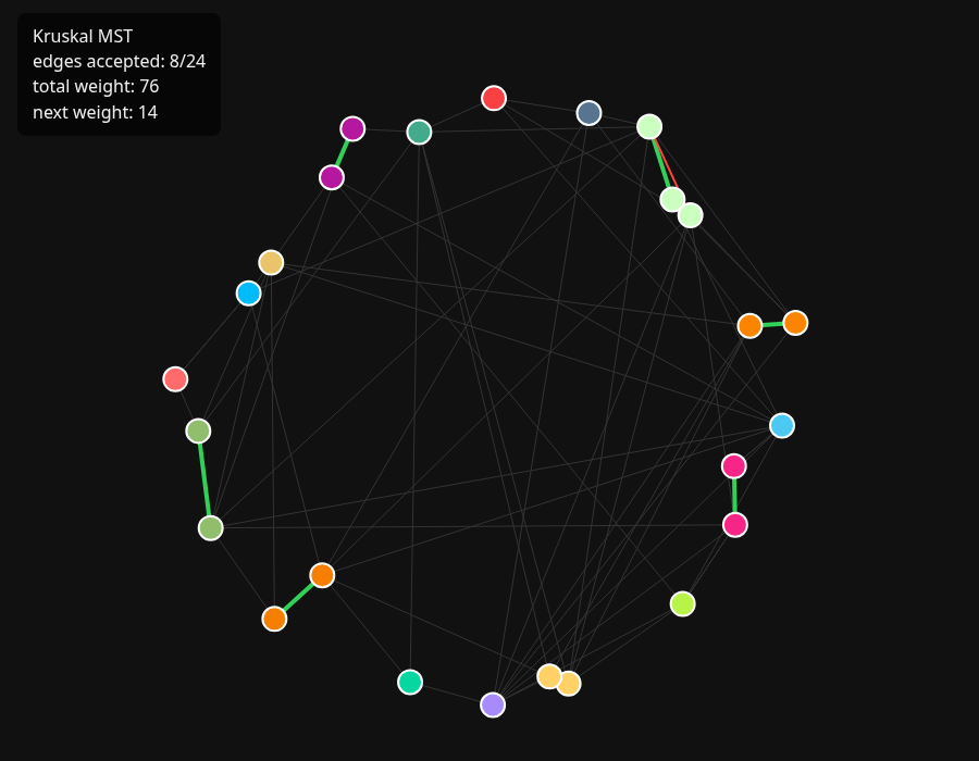 GPT-5.5 (Codex) R63 – rendered output
