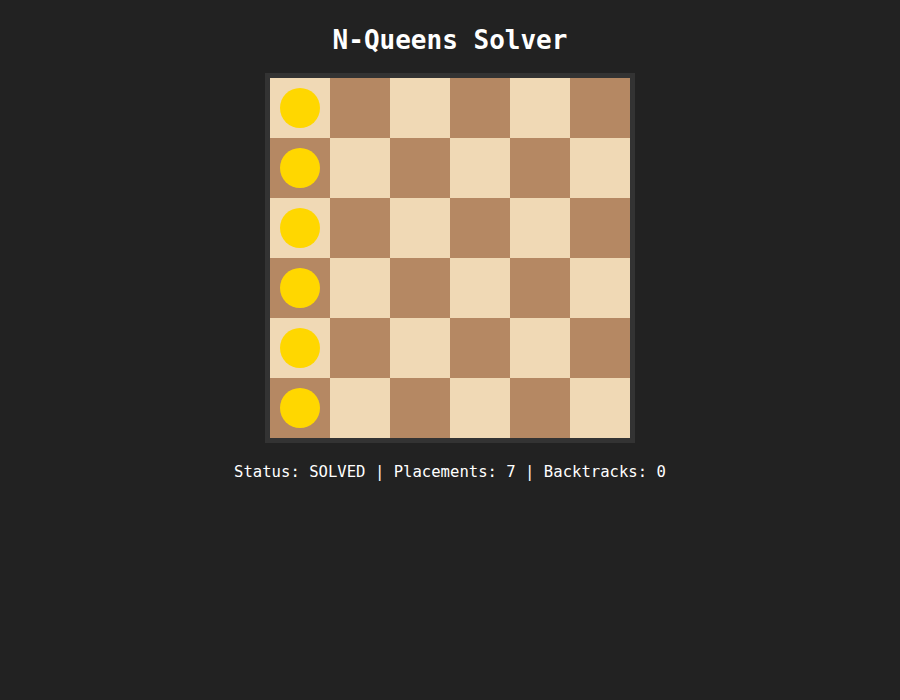 Model C R64 – rendered output
