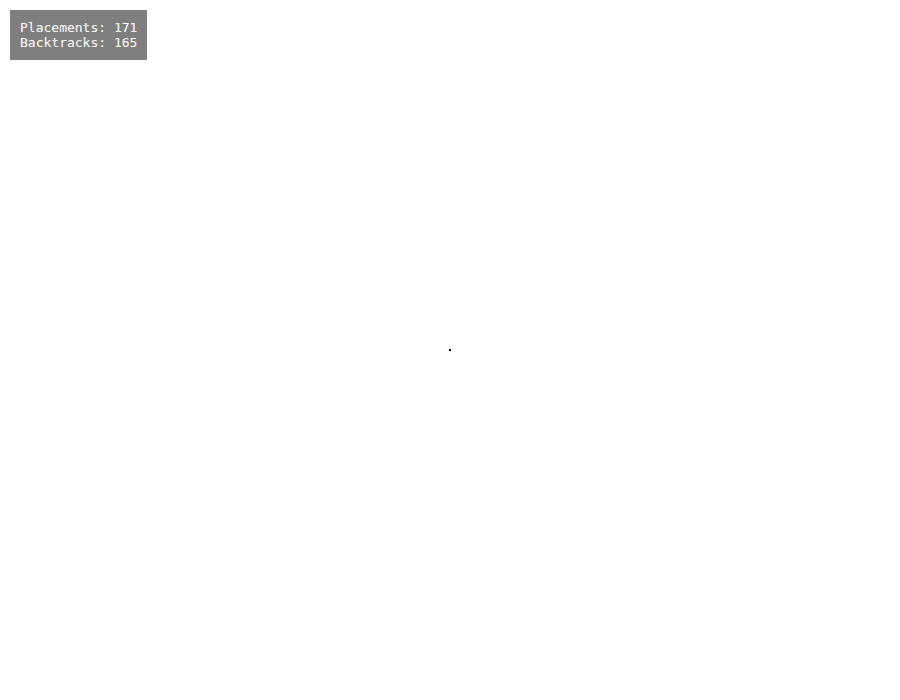 Model F R64 – rendered output