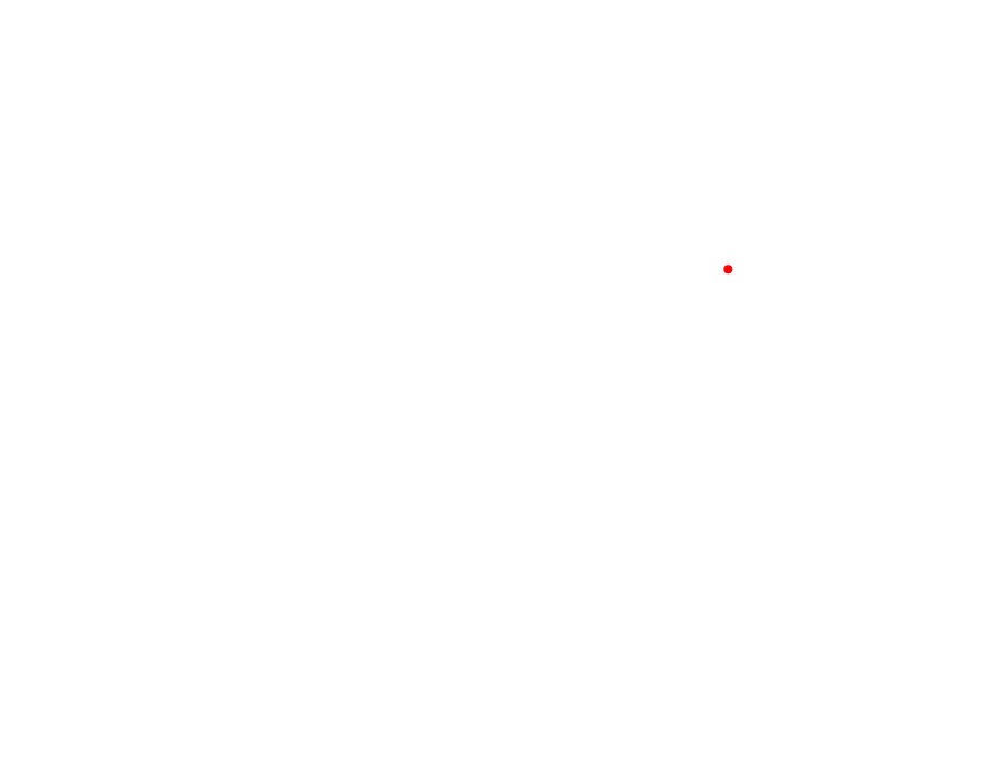 Model G R65 – rendered output