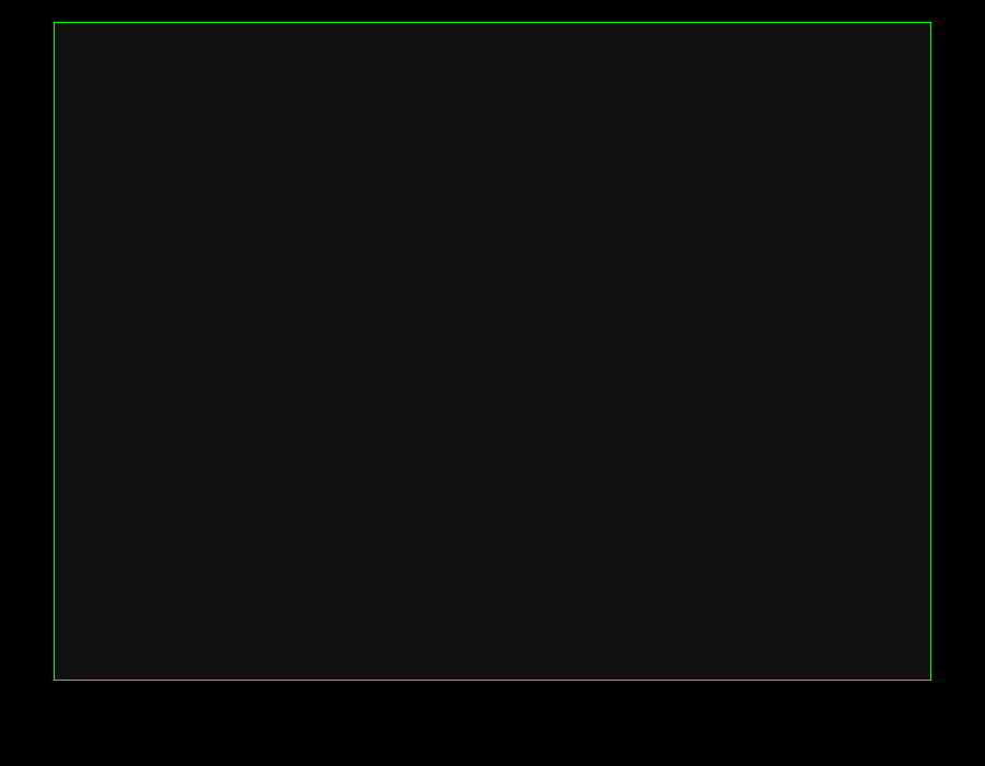 Claude Haiku 4.5 R65 – rendered output
