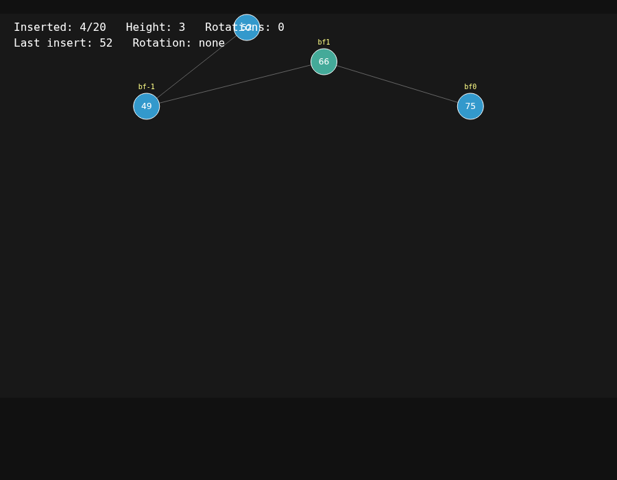 Claude Sonnet 5 R66 – rendered output