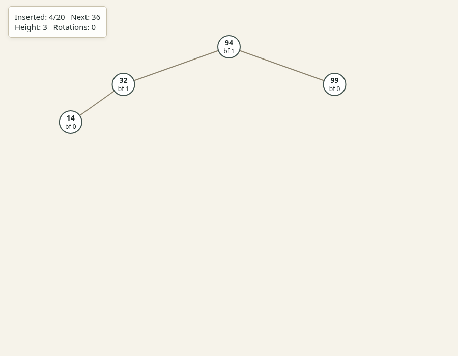 GPT-5.5 (Codex) R66 – rendered output