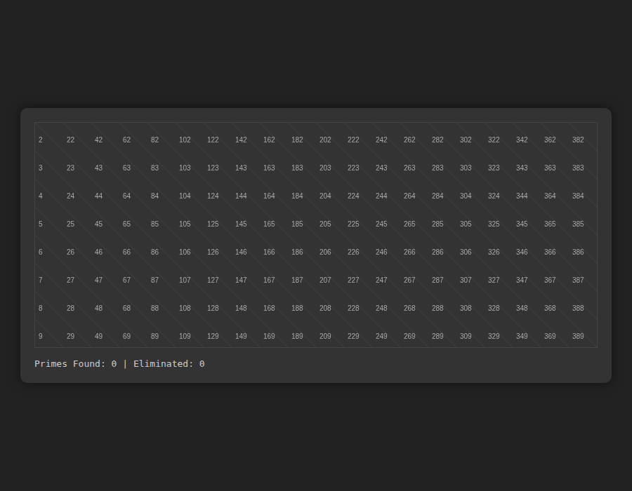Model E R67 – rendered output