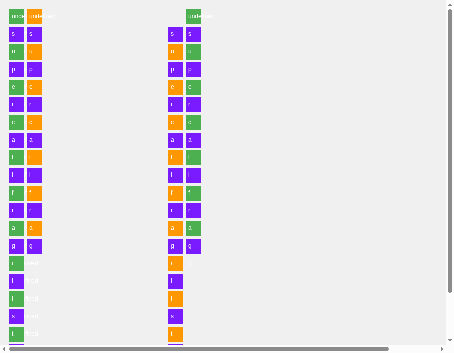 Model B R68 – rendered output