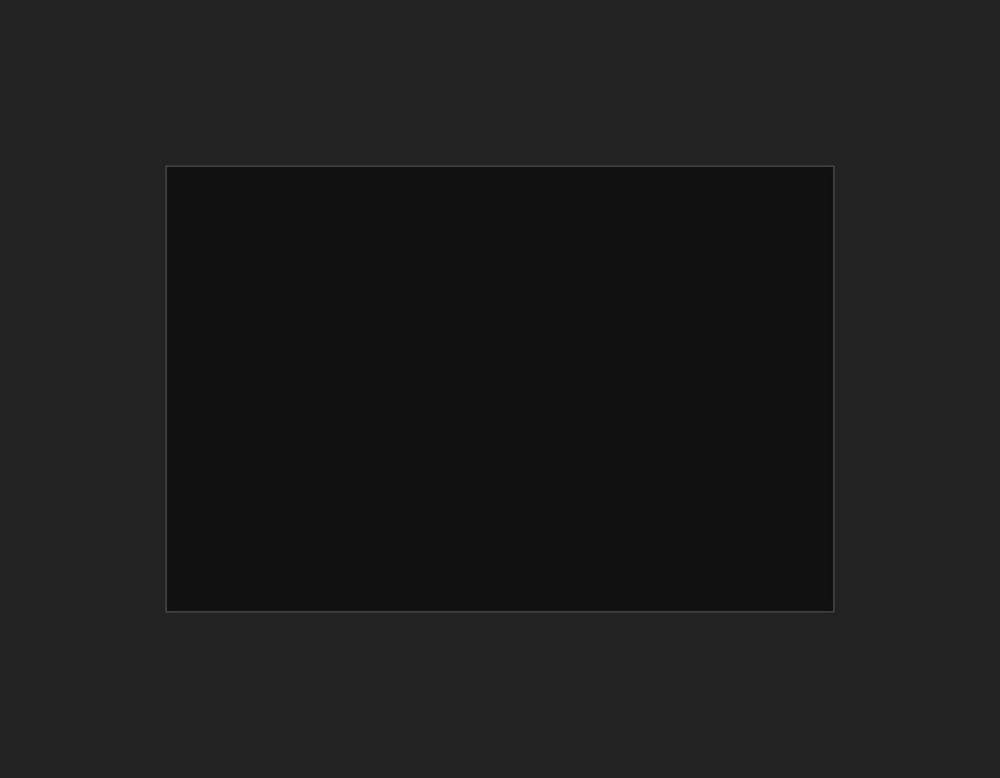 Model E R68 – rendered output