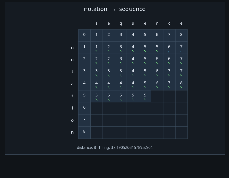 GPT-5.5 (Codex) R68 – rendered output