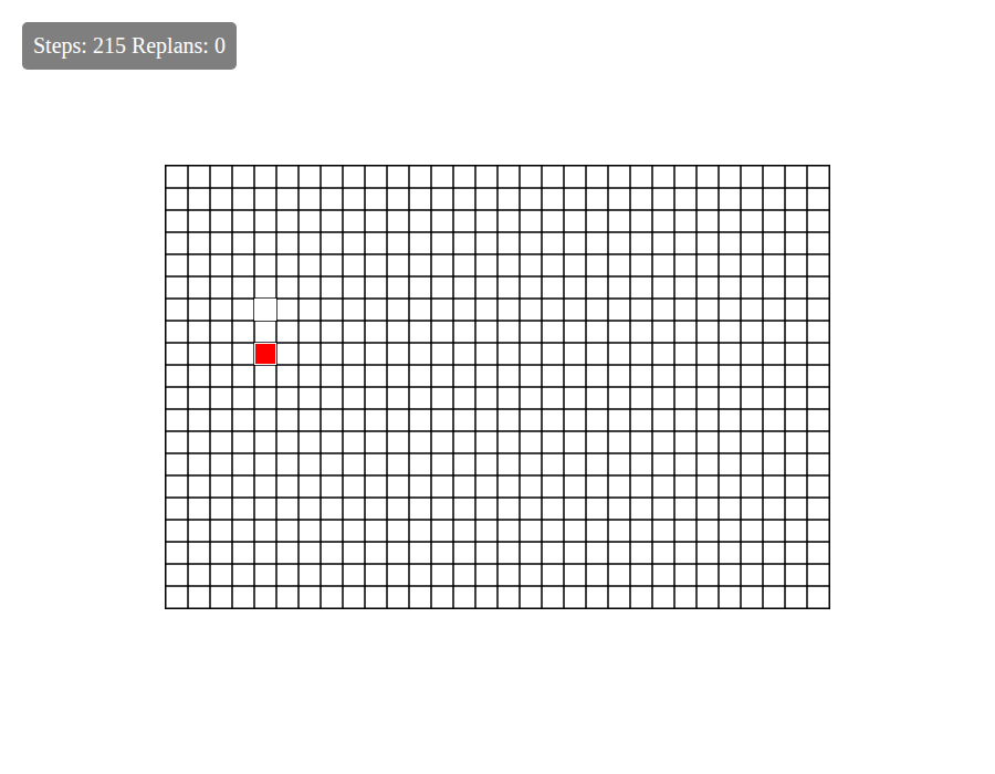 Model C R69 – rendered output