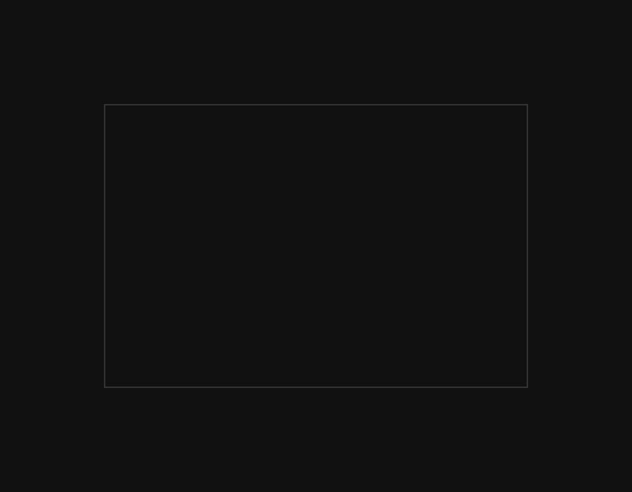 Model G R69 – rendered output