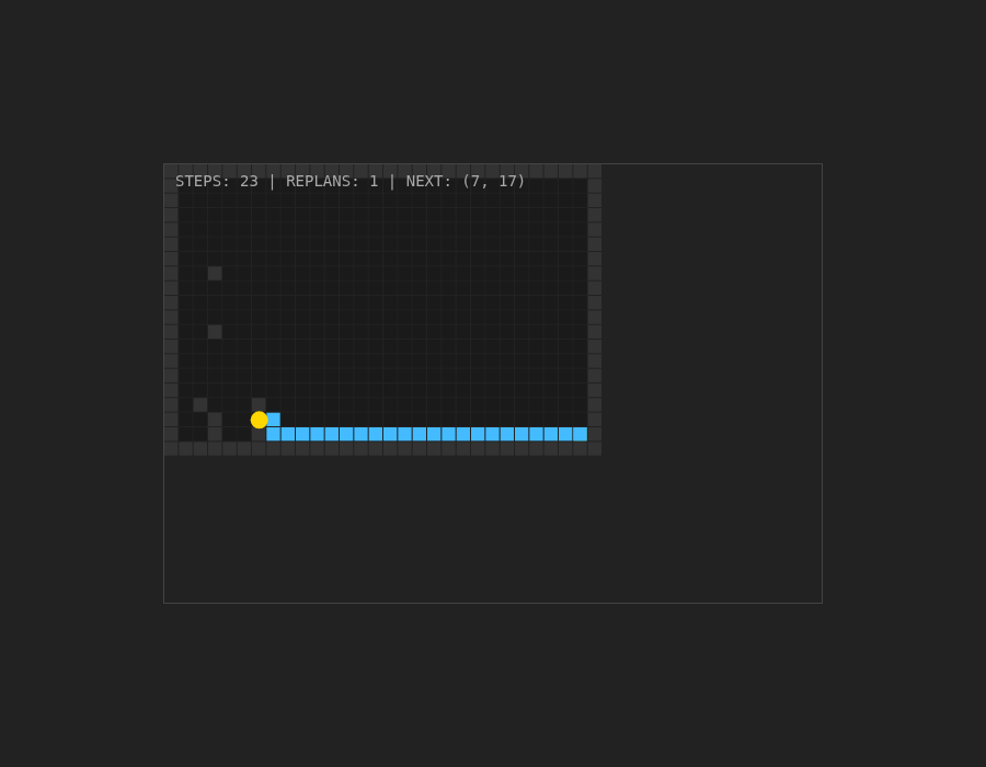 Model H R69 – rendered output