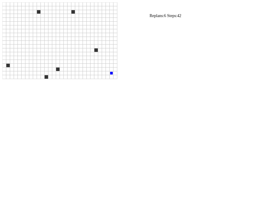 Claude Haiku 4.5 R69 – rendered output
