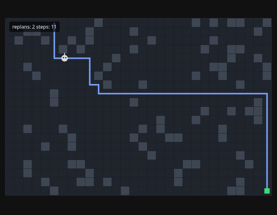 GPT-5.5 (Codex) R69 – rendered output