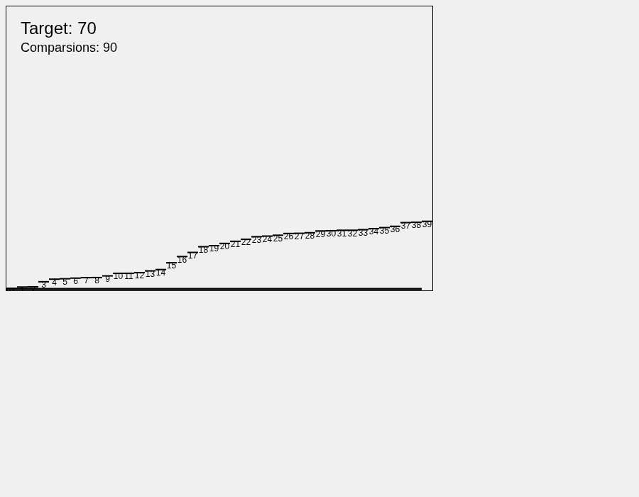 Model H R70 – rendered output
