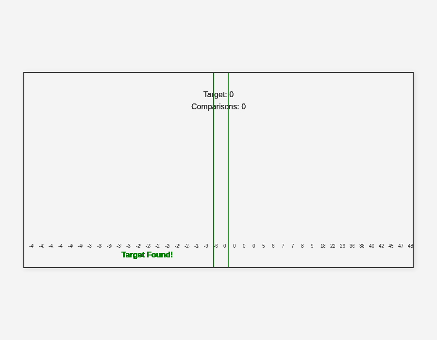 Model I R70 – rendered output