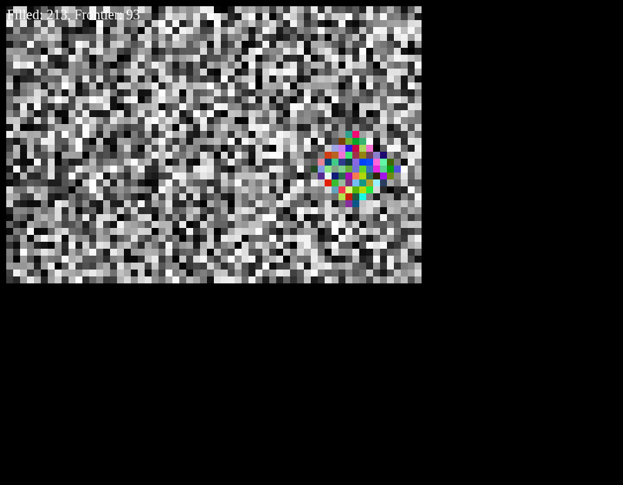 Model A R71 – rendered output