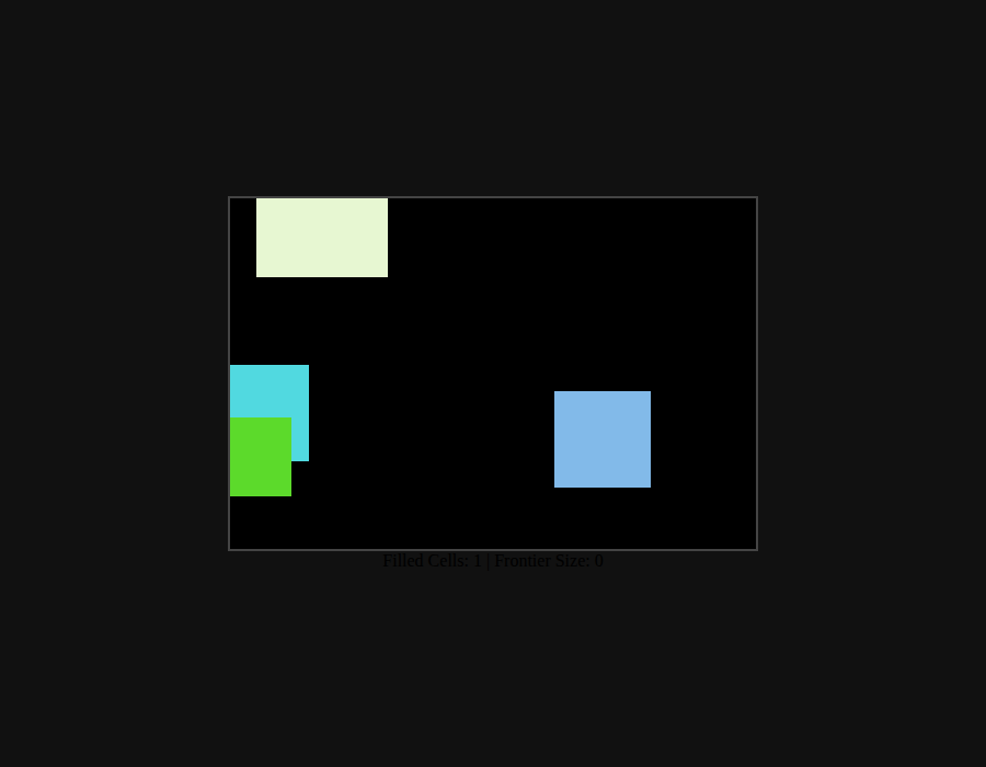 Model C R71 – rendered output