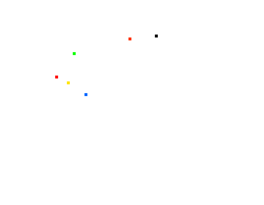 Model E R71 – rendered output