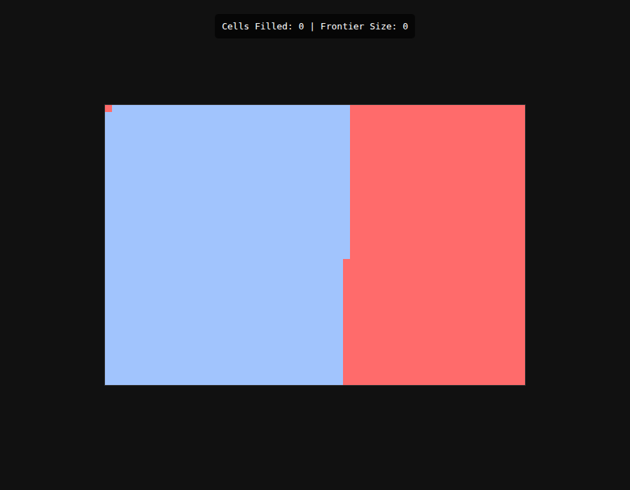 Model F R71 – rendered output