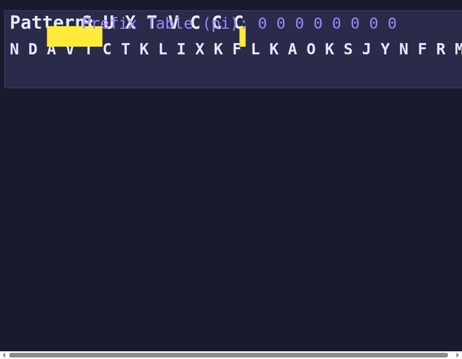 Model D R73 – rendered output