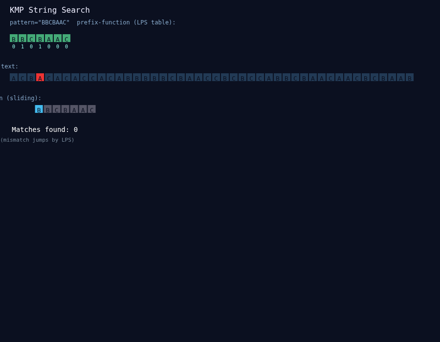 Claude Sonnet 5 R73 – rendered output