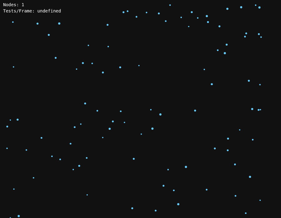 Model B R74 – rendered output