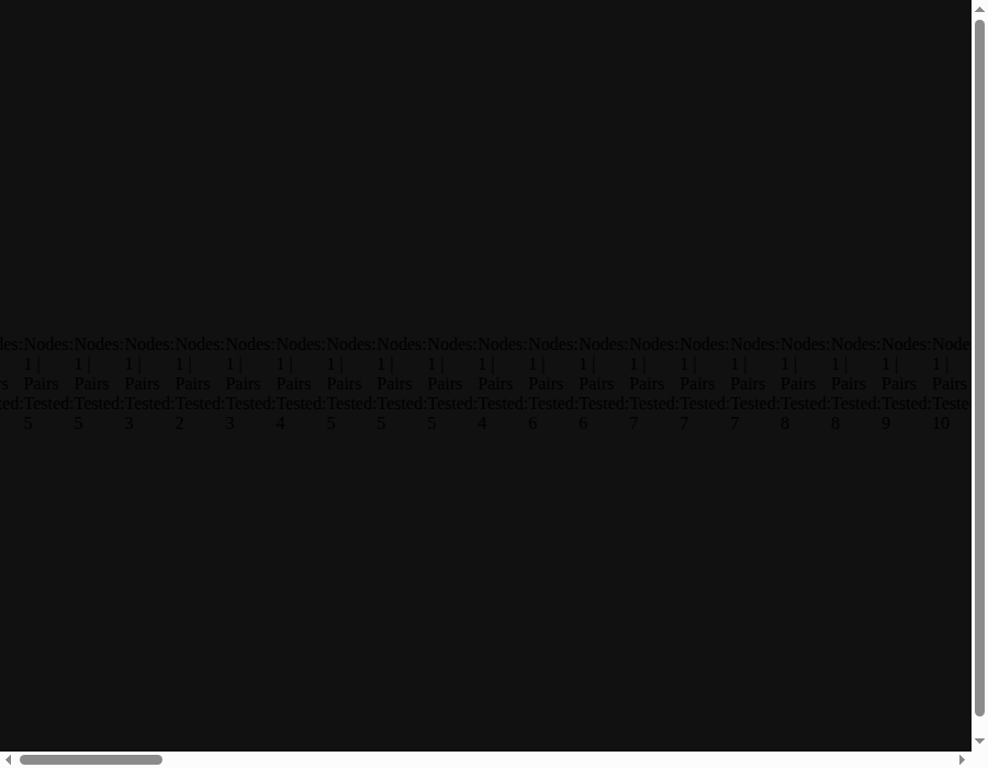 Model H R74 – rendered output