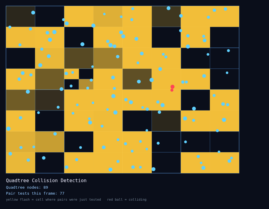 Claude Sonnet 5 R74 – rendered output