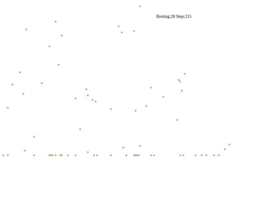 Claude Haiku 4.5 R75 – rendered output