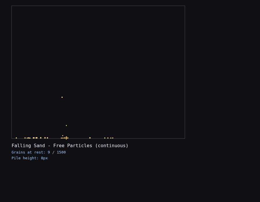 Claude Sonnet 5 R76 – rendered output