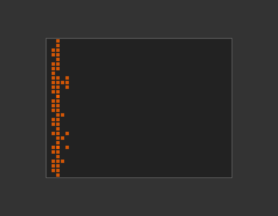 Model D R77 – rendered output