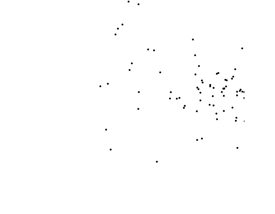 Model B R78 – rendered output