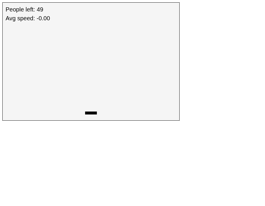 Model K R78 – rendered output