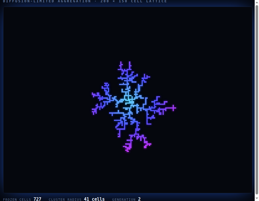 Claude Opus 5 R79 – rendered output