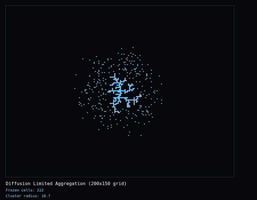 Claude Sonnet 5 R79 – rendered output